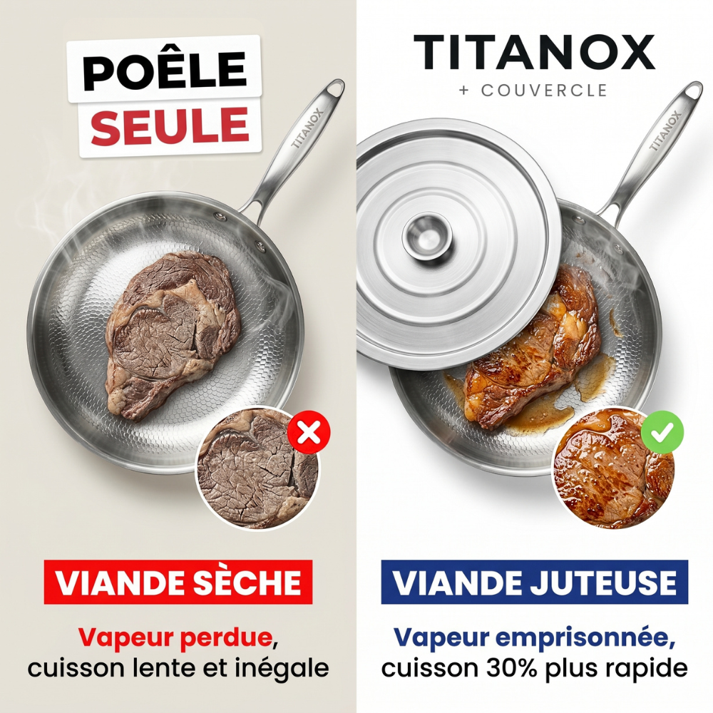 Couvercle universel inox Groumia®